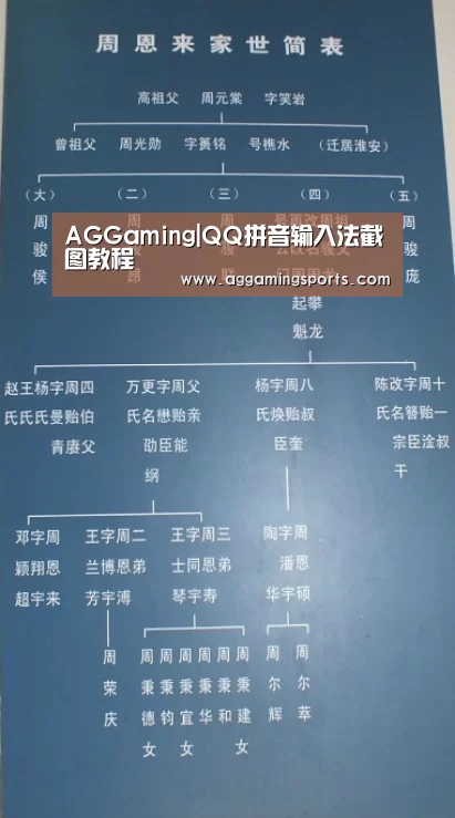 AGGaming|QQ拼音输入法截图教程(图1) AGGaming|QQ拼音输入法截图教程(图1)