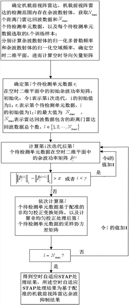 AG电子_鲁能后防迎93飞翼回归 表现出色获赞该进国足 里皮为何无视?(图1) AG电子_鲁能后防迎93飞翼回归 表现出色获赞该进国足 里皮为何无视?(图1)